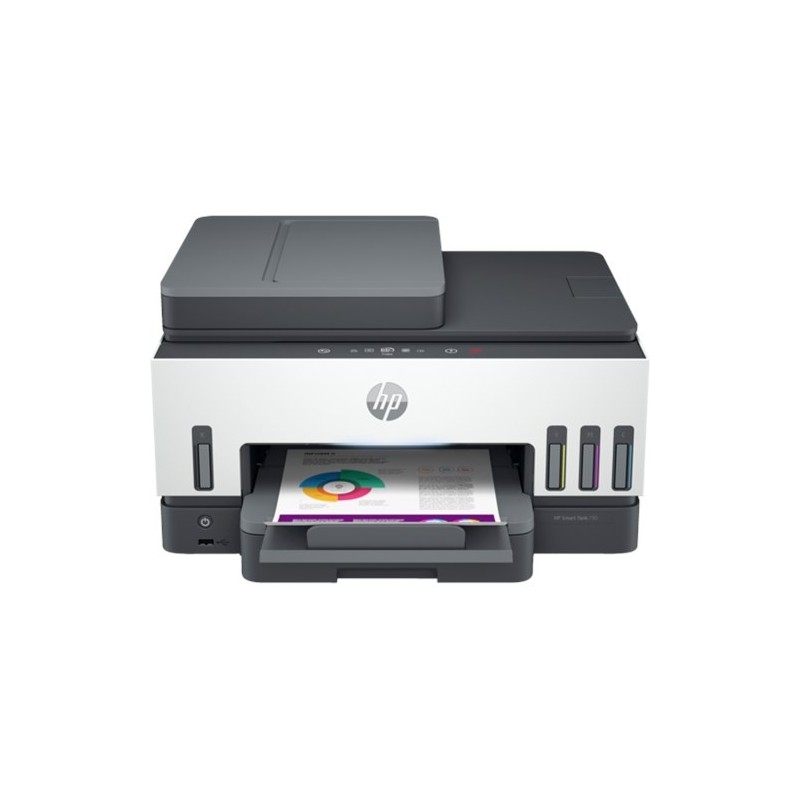 RR IMP MFC HP SMART TANK 790 4/1 GT52/53